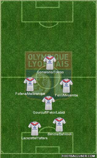 Olympique Lyonnais Formation 2014