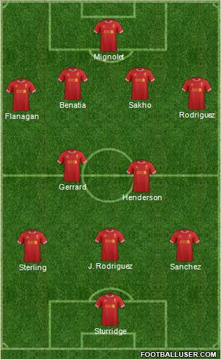 Liverpool Formation 2014