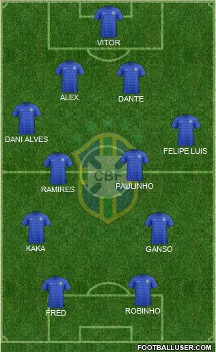 Brazil Formation 2014