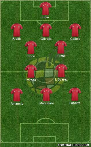 Spain Formation 2014