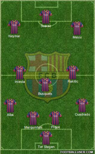 F.C. Barcelona Formation 2014