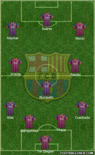 F.C. Barcelona Formation 2014