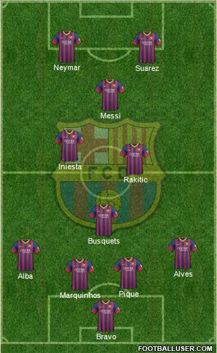 F.C. Barcelona Formation 2014