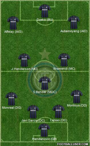 F.C. Internazionale Formation 2014