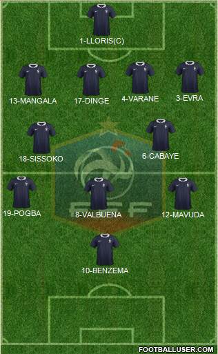 France Formation 2014