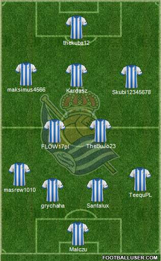Real Sociedad S.A.D. Formation 2014