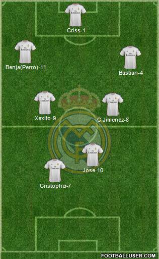 Real Madrid C.F. Formation 2014