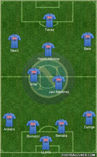 Napoli Formation 2014