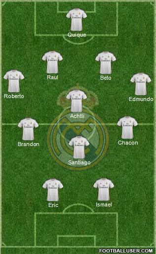 Real Madrid C.F. Formation 2014