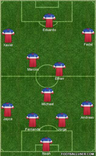 U.S.A. Formation 2014