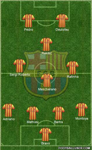 F.C. Barcelona Formation 2014