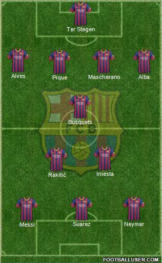 F.C. Barcelona Formation 2014