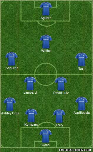Chelsea Formation 2014