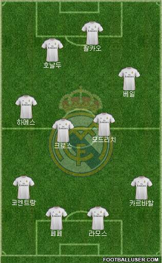 Real Madrid C.F. Formation 2014