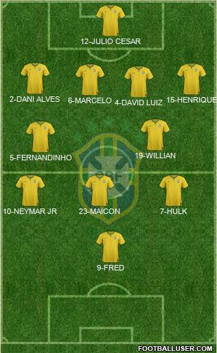 Brazil Formation 2014