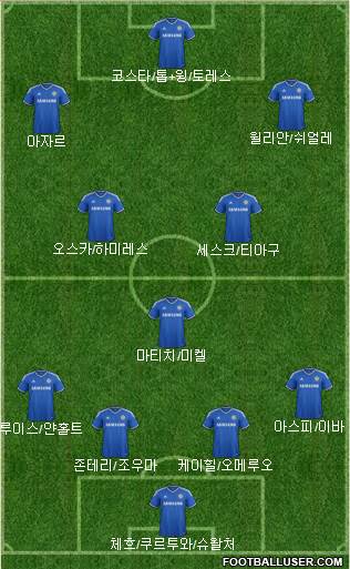 Chelsea Formation 2014