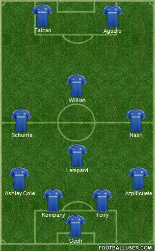 Chelsea Formation 2014