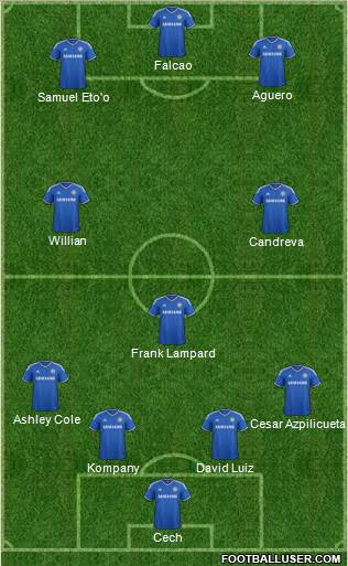 Chelsea Formation 2014
