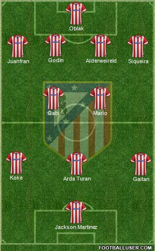 C. Atlético Madrid S.A.D. Formation 2014