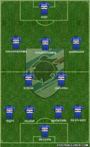 Sampdoria Formation 2014