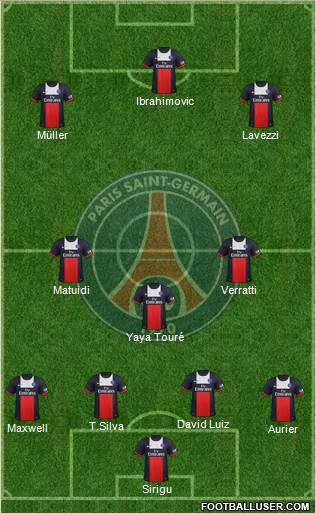 Paris Saint-Germain Formation 2014