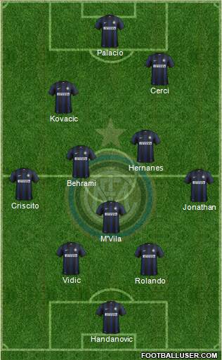 F.C. Internazionale Formation 2014