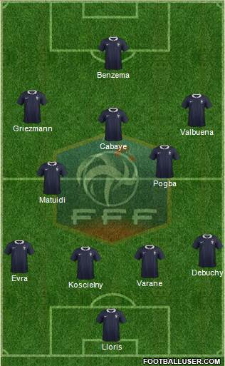 France Formation 2014