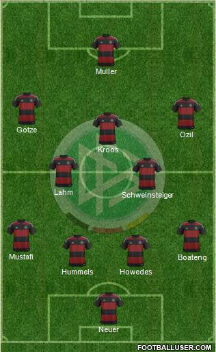 Germany Formation 2014