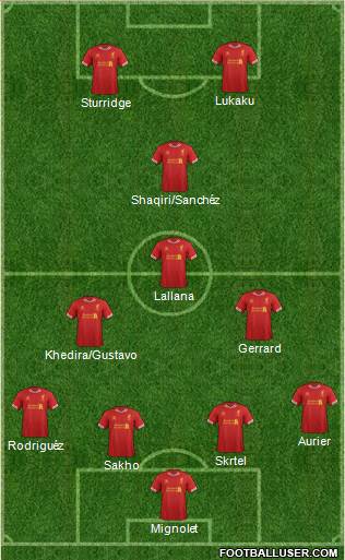 Liverpool Formation 2014