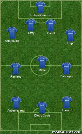 Chelsea Formation 2014