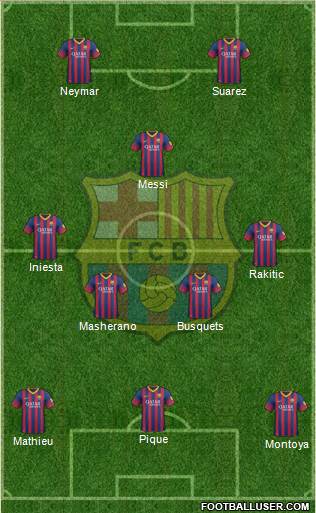F.C. Barcelona Formation 2014