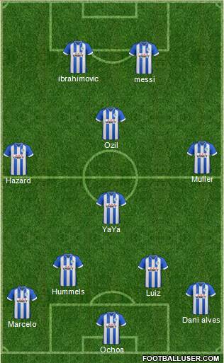 Wigan Athletic Formation 2014