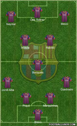 F.C. Barcelona Formation 2014