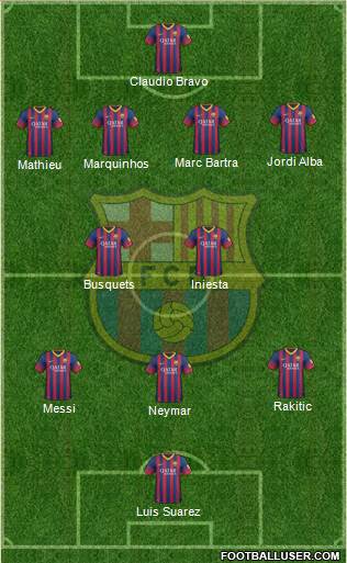 F.C. Barcelona Formation 2014