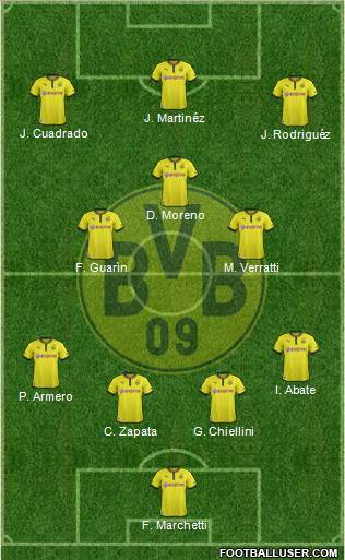 Borussia Dortmund Formation 2014