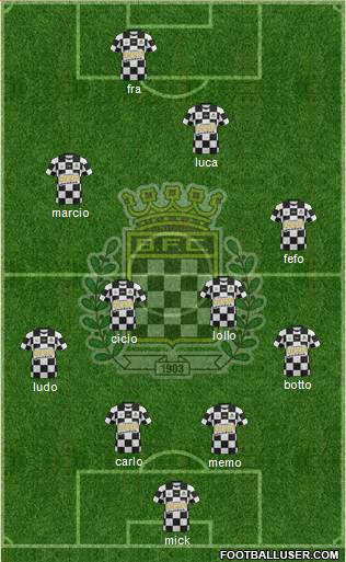 Boavista Futebol Clube - SAD Formation 2014