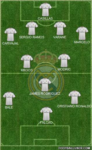 Real Madrid C.F. Formation 2014