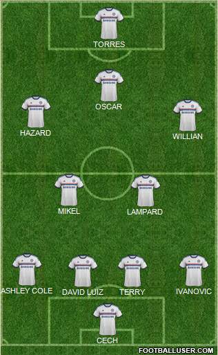 Chelsea Formation 2014