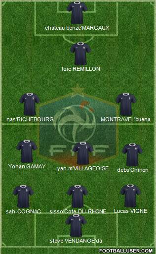 France Formation 2014