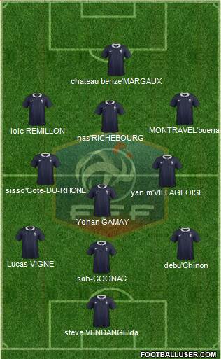 France Formation 2014