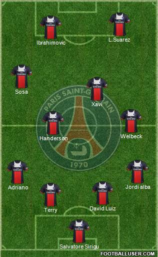 Paris Saint-Germain Formation 2014