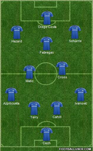 Chelsea Formation 2014