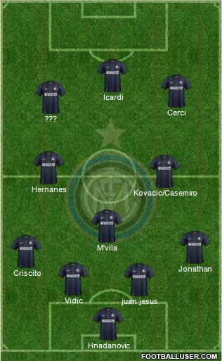 F.C. Internazionale Formation 2014