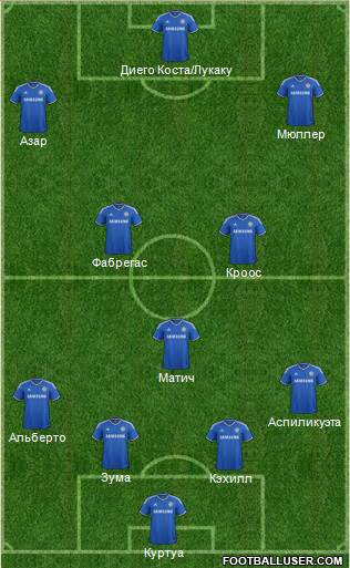 Chelsea Formation 2014