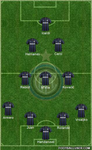 F.C. Internazionale Formation 2014