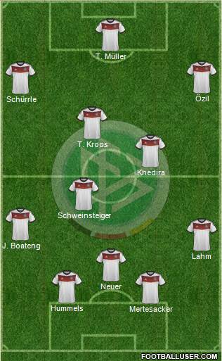 Germany Formation 2014