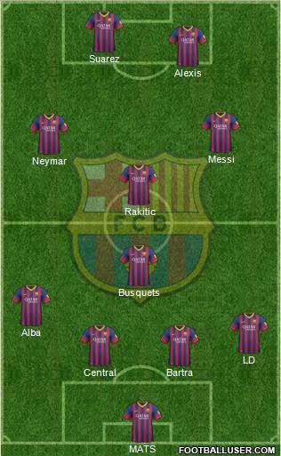 F.C. Barcelona Formation 2014