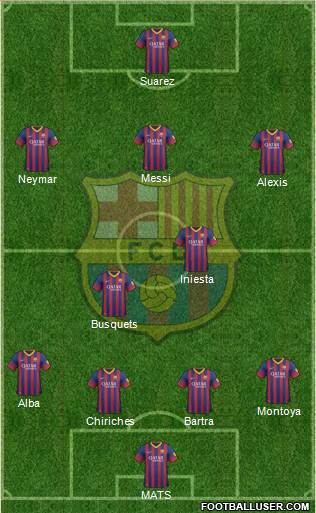F.C. Barcelona Formation 2014