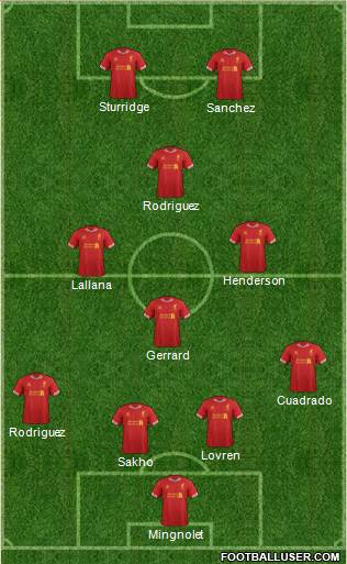 Liverpool Formation 2014