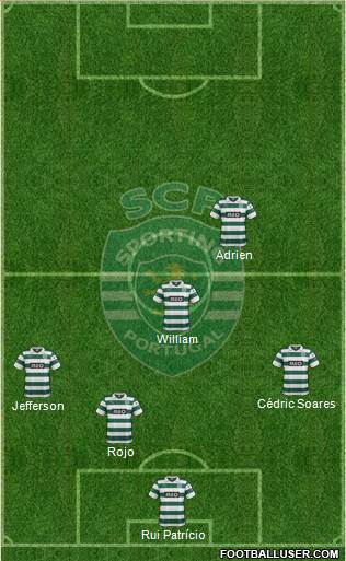 Sporting Clube de Portugal - SAD Formation 2014